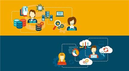 智能營銷軟件哪家好？軟件銷售選擇指南